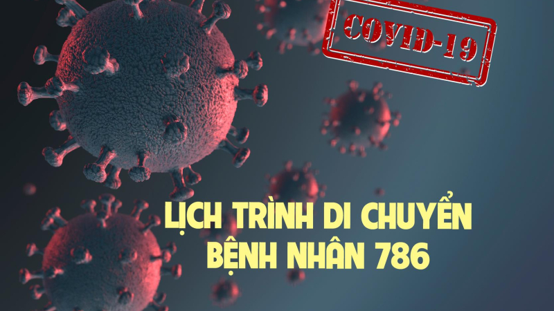 Lịch trình di chuyển bệnh nhân 786 (Phường Trương Quang Trọng, Tp. Quảng Ngãi)