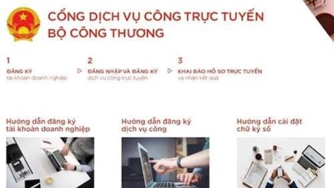 Từ 1/10 khai nhiều dịch vụ công trực tuyến về xuất nhập khẩu