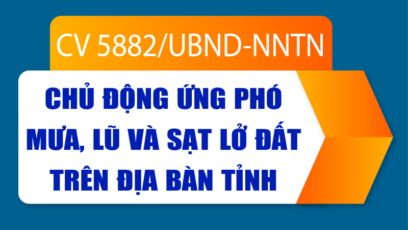Chủ động ứng phó mưa, lũ và sạt lở đất