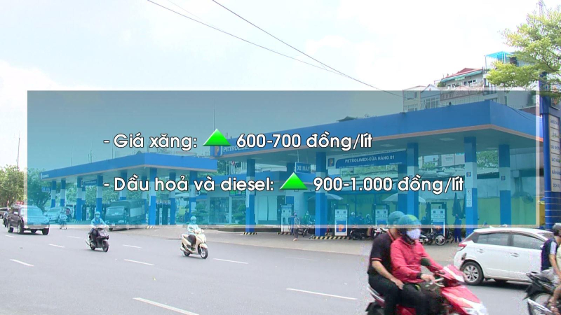 Gi&aacute; xăng, dầu c&oacute; thể tăng mạnh