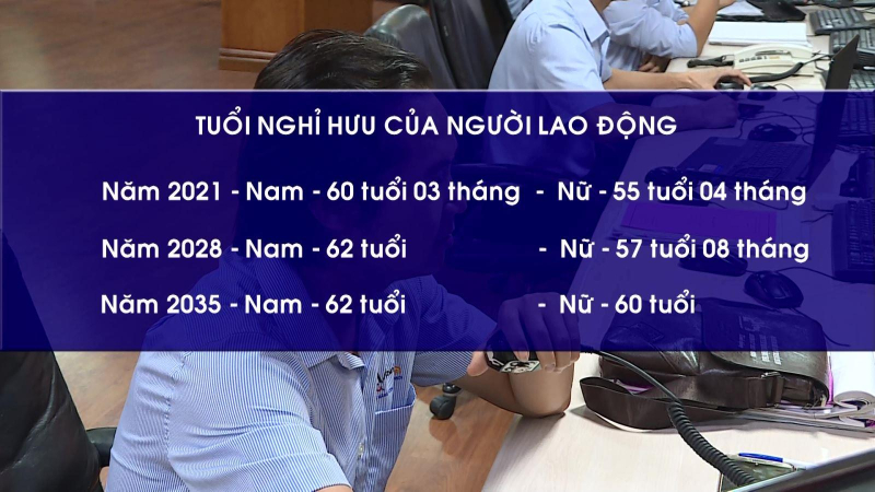 Quy định mới về tuổi nghỉ hưu