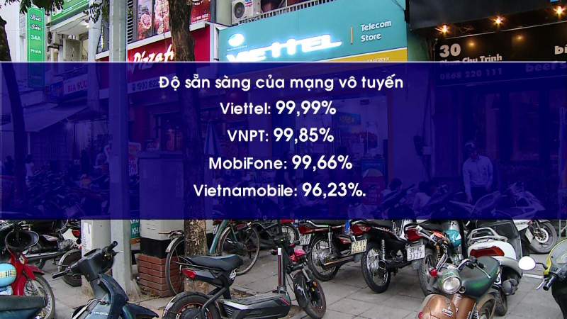 Công bố chất lượng của các nhà mạng