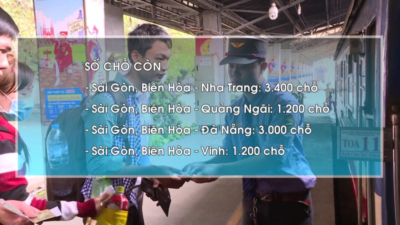 C&ograve;n hơn 140.000 v&eacute; t&agrave;u Tết Bắc-Nam