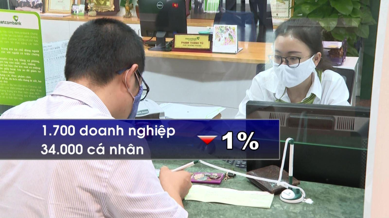 Khách hàng vùng bão lũ được giảm lãi suất vay vốn