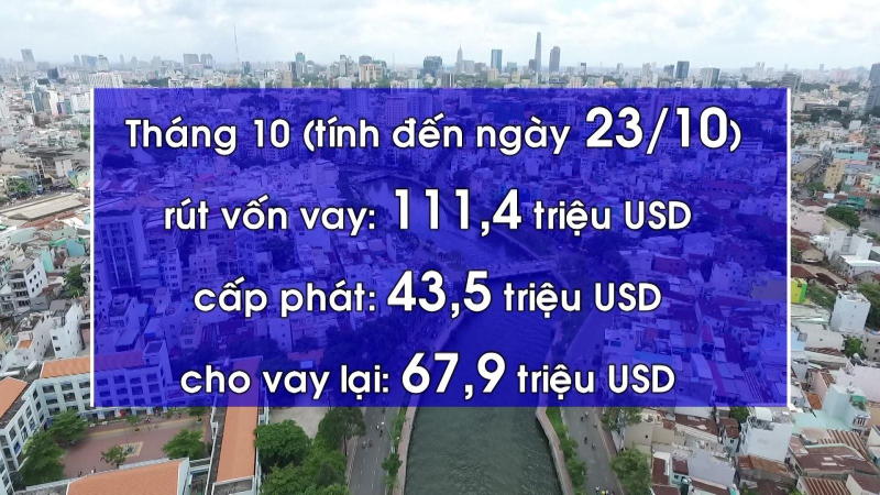 Việt Nam k&yacute; 10 hiệp định vay vốn nước ngo&agrave;i gần 1 tỷ đ&ocirc;