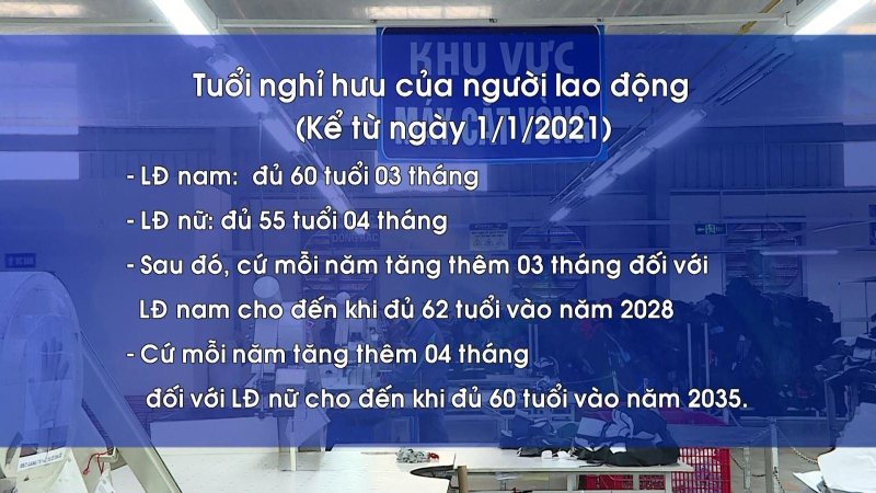 Quy định mới tuổi nghỉ hưu