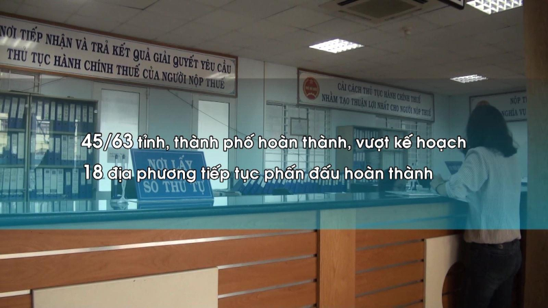 Thu ngân sách hơn 1,2 triệu tỷ đồng