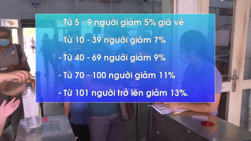 Vé tàu tuyến Bắc - Nam giảm sâu