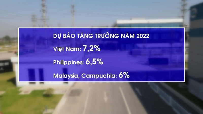 Dự báo Việt Nam đạt tăng trưởng GDP nhanh nhất ASEAN