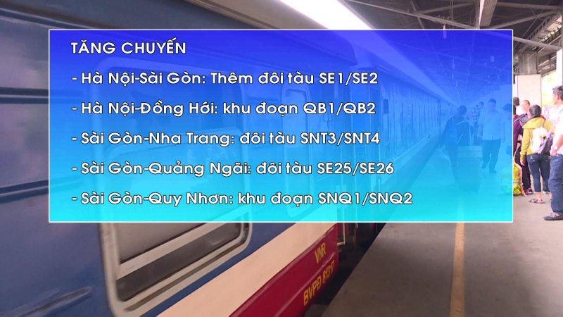 Đường sắt tăng chuyến phục vụ dịp cao điểm hè 2021