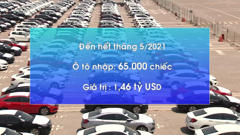 Việt Nam nhập khoảng 65.000 &ocirc; t&ocirc; nguy&ecirc;n chiếc