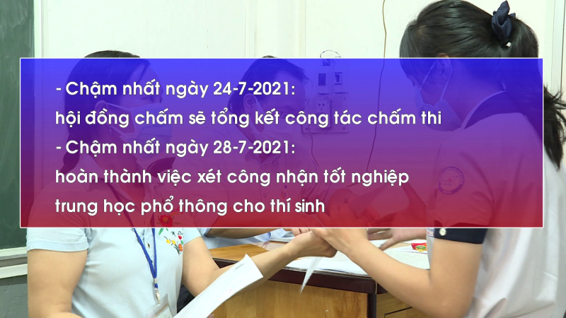 Thí sinh nhận Giấy chứng nhận tốt nghiệp tạm thời Chậm nhất ngày 2/8