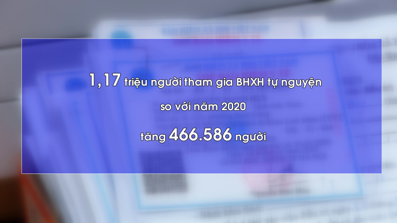 Có khoảng 87,5 triệu người tham gia BHYT