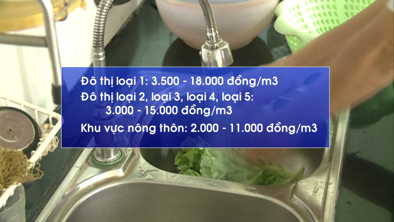 Giá nước sạch không quá 18.000 đồng/m3