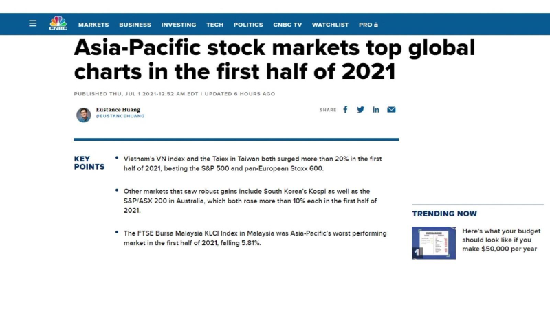 Chứng khoán Việt Nam tăng mạnh nhất toàn cầu