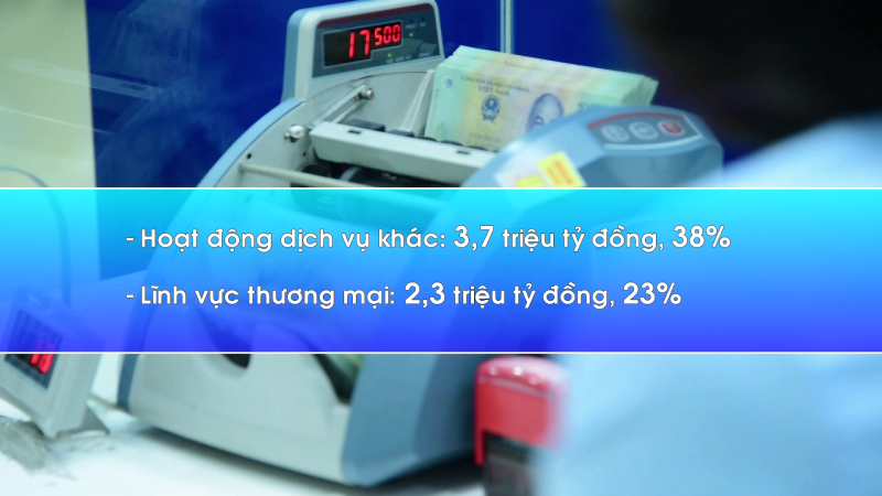 Lĩnh vực thương mại chiếm tỷ trọng dư nợ lớn
