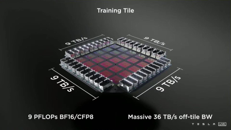 C&aacute;c &ocirc;ng lớn c&ocirc;ng nghệ bước v&agrave;o cuộc đua sản xuất chip