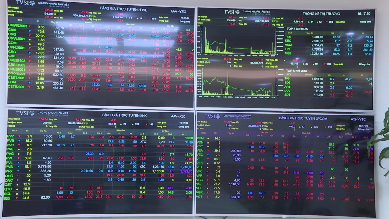 Đề nghị tăng thuế đối với giao dịch chứng khoán, bất động sản