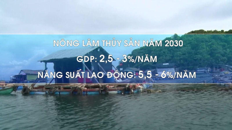 Nông nghiệp Việt Nam phấn đấu thuộc tốp đầu thế giới