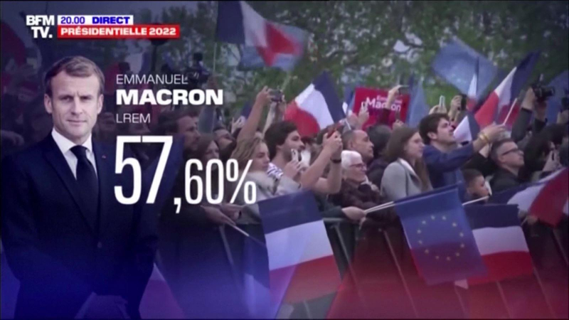 Ông Macron tái đắc cử Tổng thống Pháp