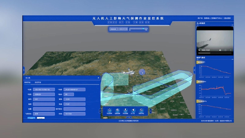 Trung Quốc phát triển thiết bị bay không người lái dự báo thời tiết