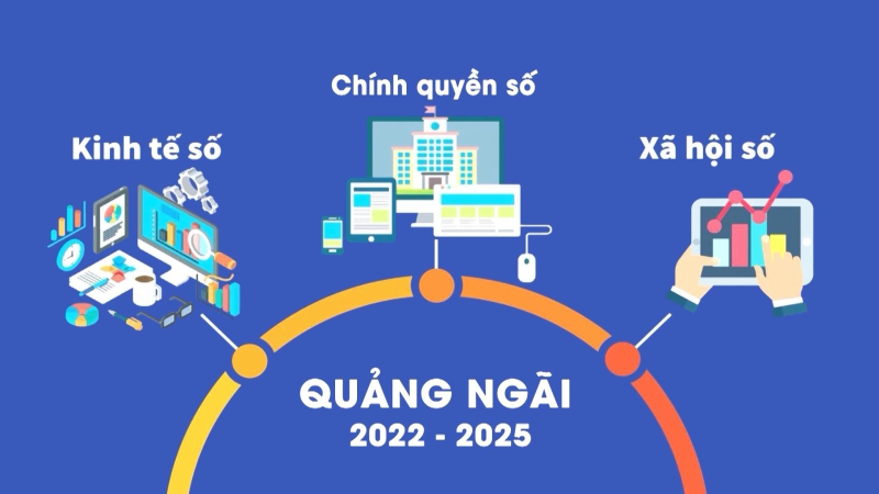 Xây dựng cơ sở dữ liệu dùng chung