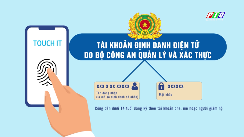 Tài khoản định danh là gì?