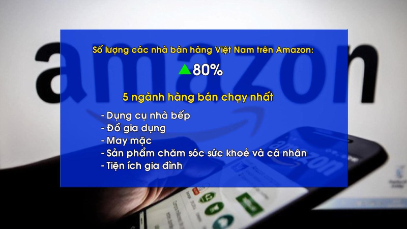 Hơn 10 triệu sản phẩm “Made in Vietnam” trên Amazon