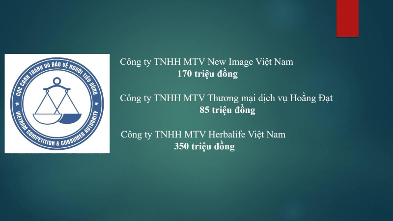 Xử phạt 3 doanh nghiệp kinh doanh đa cấp