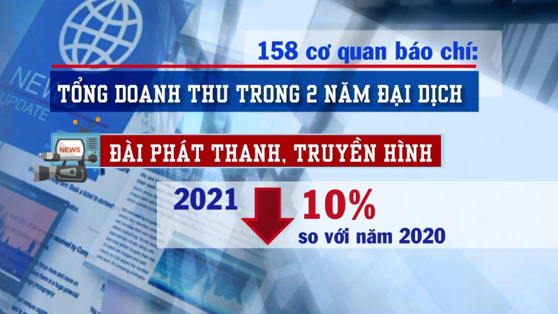 B&aacute;o ch&iacute; trong kỉ nguy&ecirc;n số