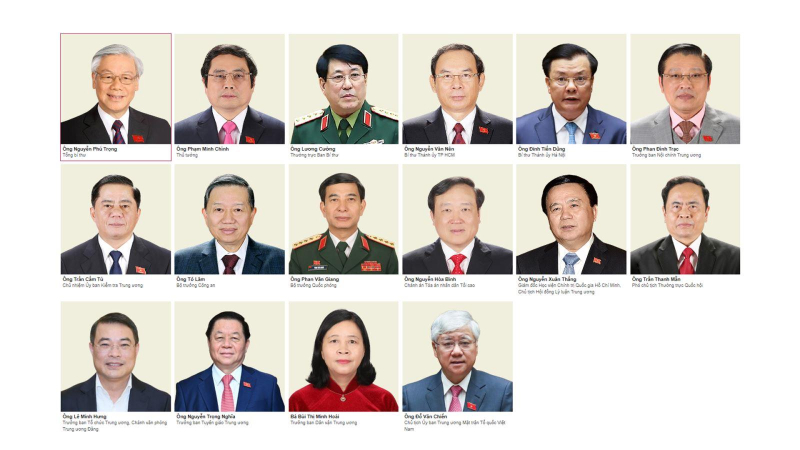 Danh sách 16 Ủy viên Bộ chính trị khóa 13