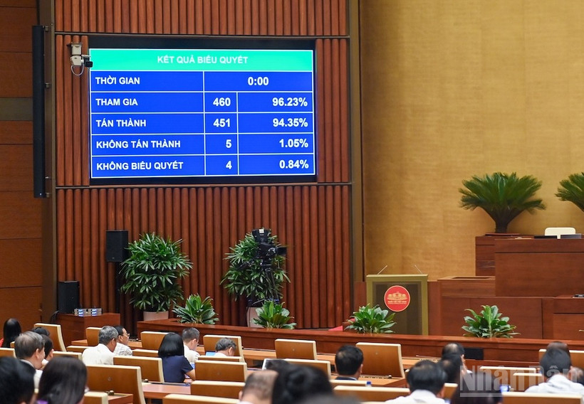 bieu,quyet,luat,nha,giao,1,18390416.jpg