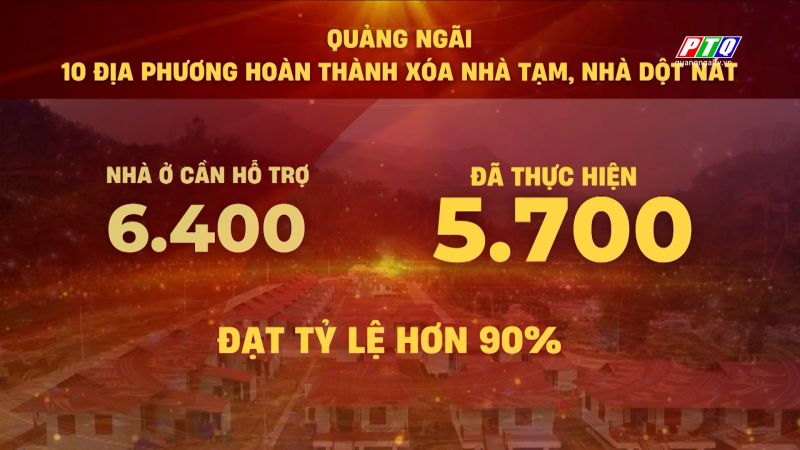 Quảng Ngãi có 10 địa phương hoàn thành xóa nhà tạm, nhà dột nát