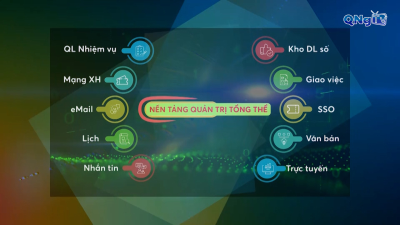 Hơn 98% văn bản của c&aacute;c cơ quan khối Đảng đ&atilde; số h&oacute;a v&agrave; ph&aacute;t h&agrave;nh trực tuyến