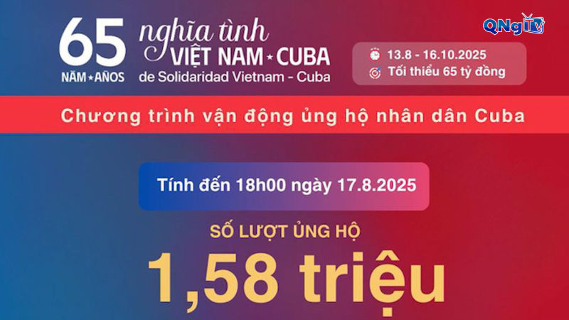 Hơn 1,5 triệu lượt ủng hộ nghĩa tình gửi tới Cuba
