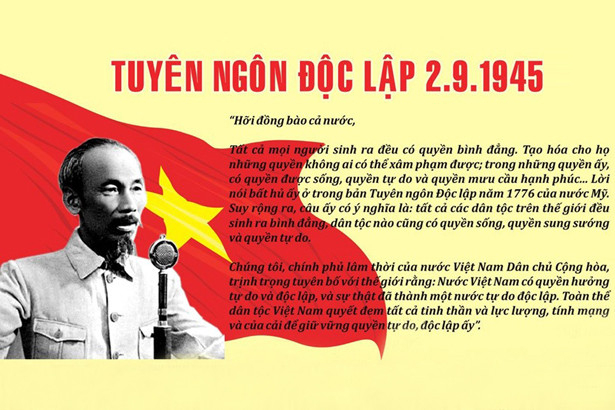Ngày 2/9/1945, tại Quảng trường Ba Đình - Hà Nội, Chủ tịch Hồ Chí Minh đọc bản Tuyên ngôn Độc lập khai sinh nước Việt Nam dân chủ cộng hòa (Ảnh tư liệu)