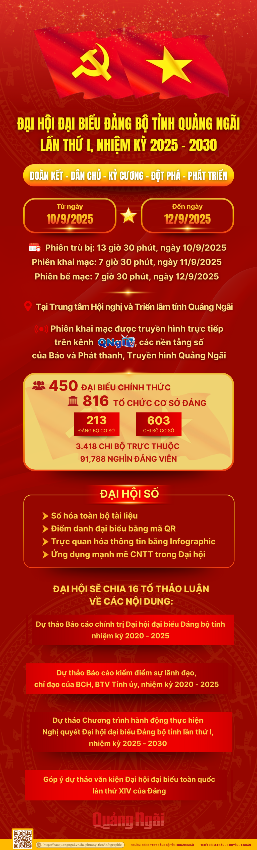 info,thong,tin,dai,hoi,new,09480109.png