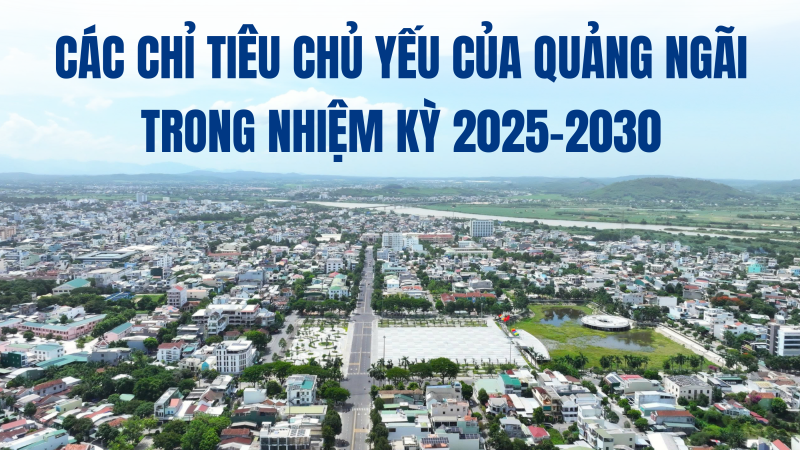 [Infographic]. Các chỉ tiêu chủ yếu của Quảng Ngãi trong nhiệm kỳ 2025 - 2030