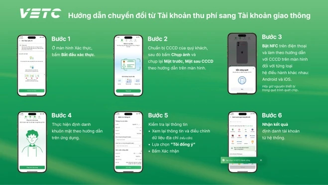 Hướng dẫn chuyển đổi tài khoản giao thông