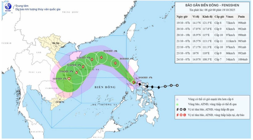 Bản đồ dự báo quỹ đạo và cường độ bão Fengshen phát lúc 8 giờ sáng 19/10/2025. (Nguồn: Trung tâm Dự báo khí tượng thủy văn quốc gia)