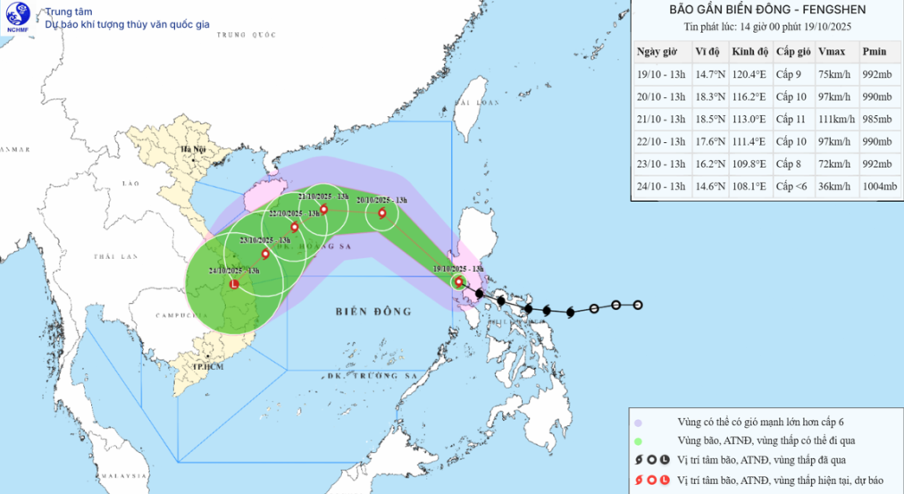 Dự báo đường đi của bão FENGSHEN. Ảnh: nchmf.gov.vn