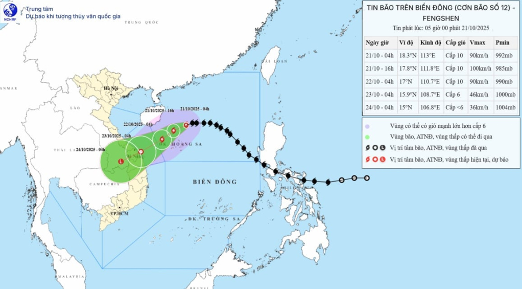 Bản đồ dự báo quỹ đạo và cường độ bão số 12 phát lúc 5h sáng 21/10. Ảnh: NCHMF. 