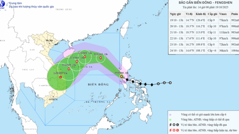 Bão FENGSHEN tăng cấp hướng về khu vực Bắc Biển Đông
