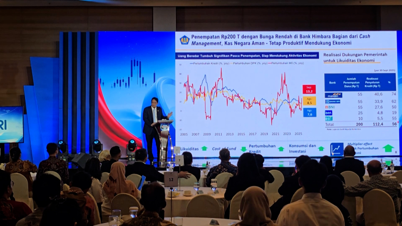 Kinh tế Indonesia sau một năm cầm quyền của tổng thống Prabowo