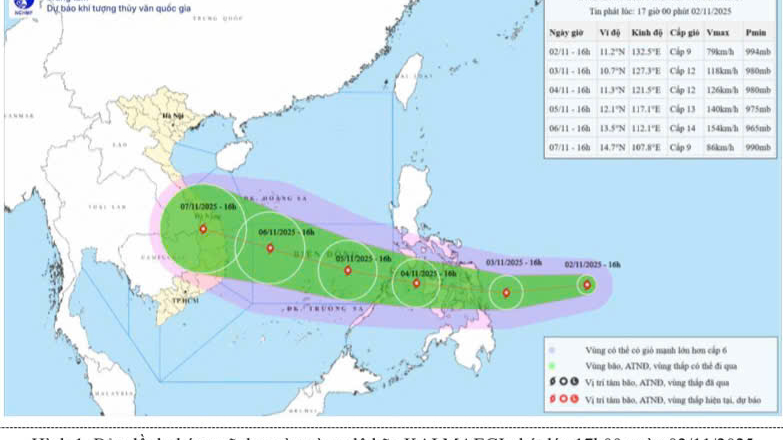Bão số 13 sắp vào biển Đông