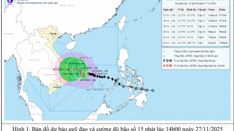 Bão số 15 giật cấp 15, sóng lớn tại vùng biển