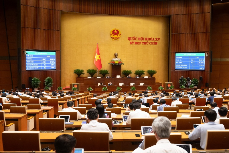 Kỳ họp thứ 9 Quốc hội khóa XV, ngày 24/6 (nguồn ảnh: VGP)