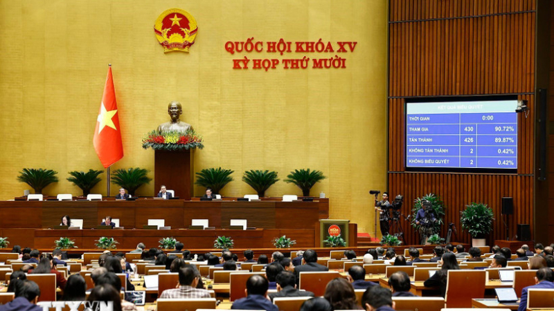 Hôm nay, Quốc hội thảo luận về chính sách đột phá phát triển giáo dục và y tế