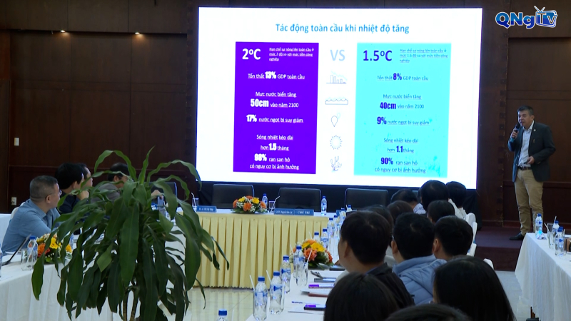 Bồi dưỡng kiến thức kiểm kê khí nhà kính