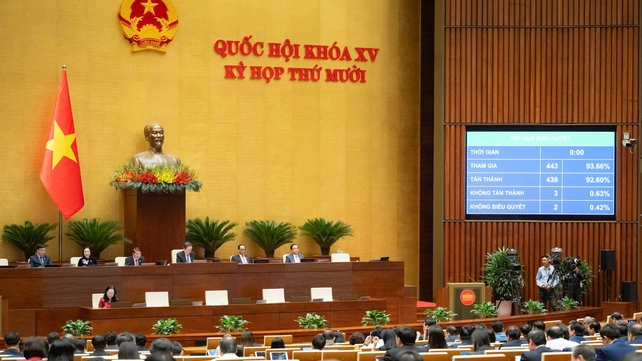 Quốc hội chốt thuế suất thu nhập cá nhân cao nhất 35%